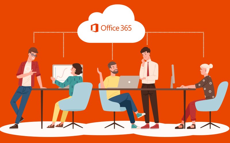 Office 365 User Experience