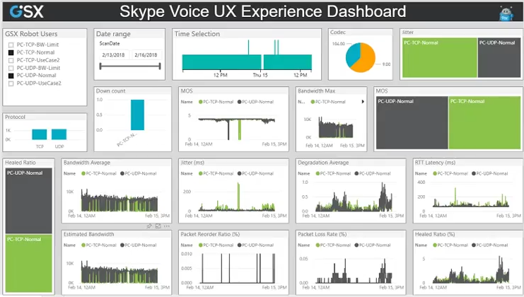 Skype Voice User Experience.png