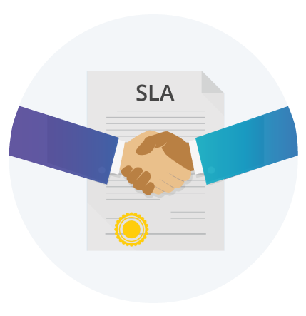 Office 365 SLA